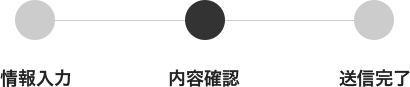 内容確認
